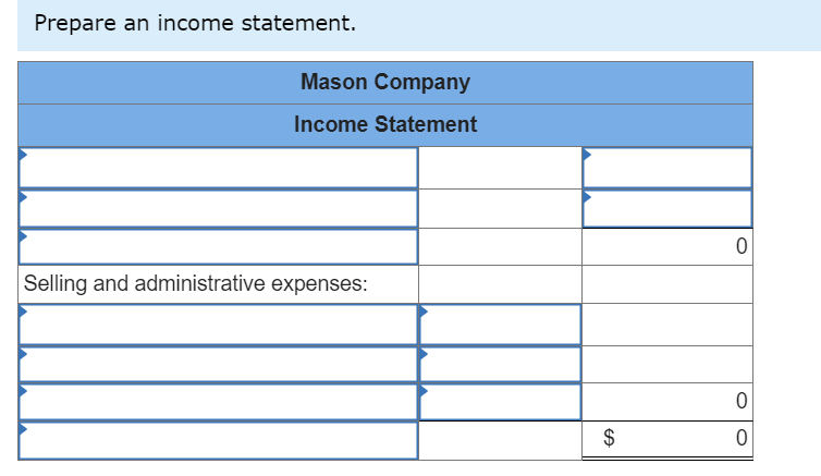 direct materials. Prepare a schedule of cost of goods sold. Assume that