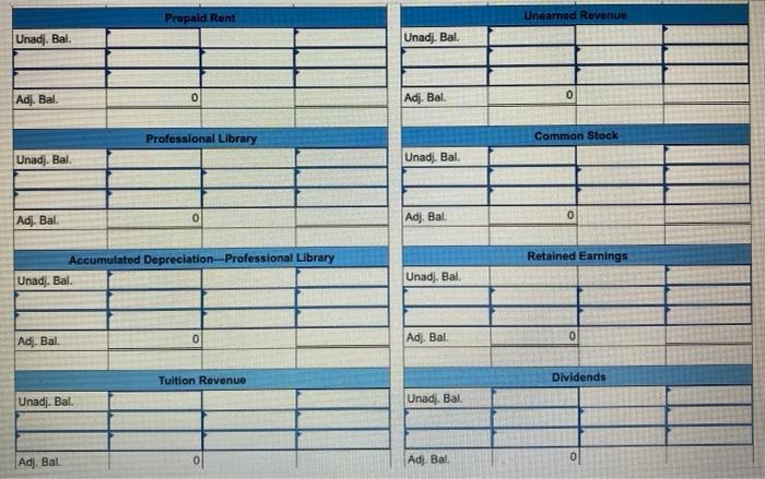 offers training to groups in off-site locations. WTI initially records prepaid expenses