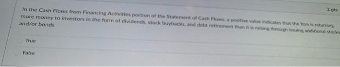 NOT be to be affected by seasonality? This is a mulheres format