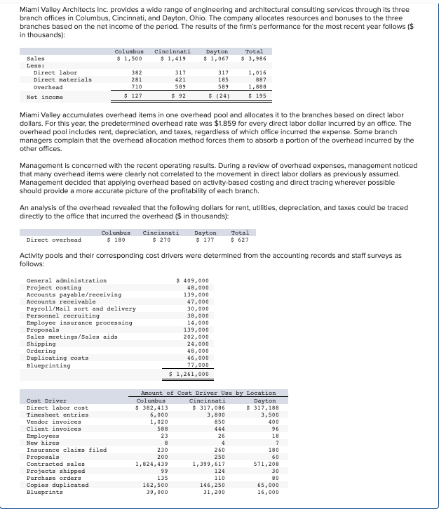 Please answer in full detail, I split the question into multiple screenshots