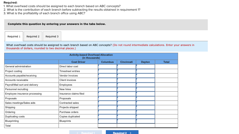 because its very large. Required: 1. What overhead costs should be assigned