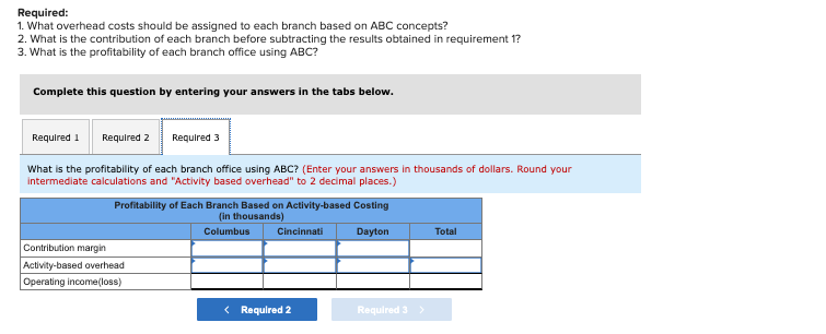 of each branch before subtracting the results obtained in requirement 1 ?