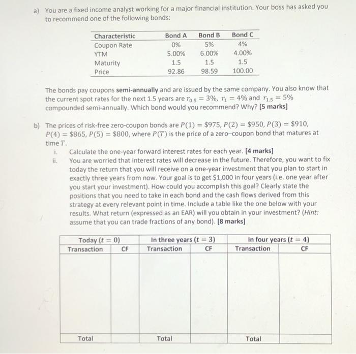  a) You are a fixed income analyst working for a major