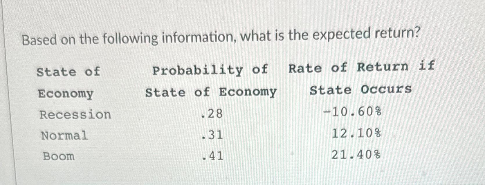  Based on the following information, what is the expected return? State