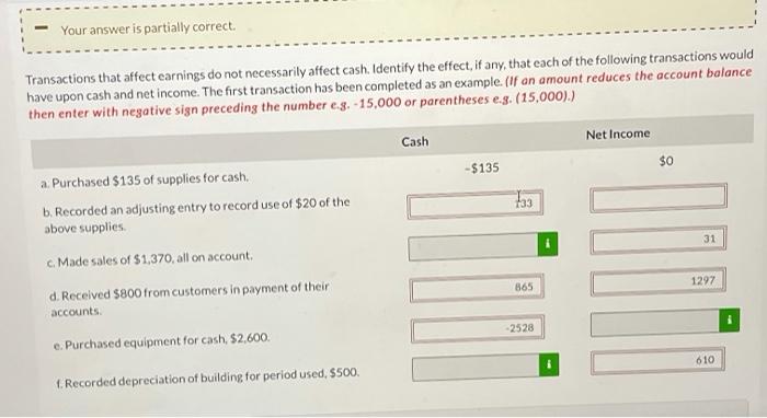  Your answer is partially correct Transactions that affect earnings do not