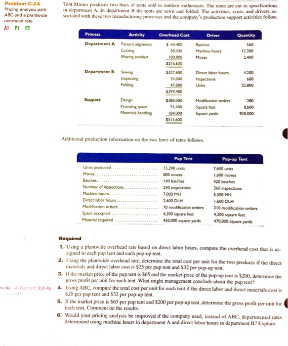  Problem C-2A Pricing analysis with ABC and a plantwide overhead rate
