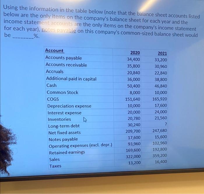 3 Using the information in the table below (note that the balance