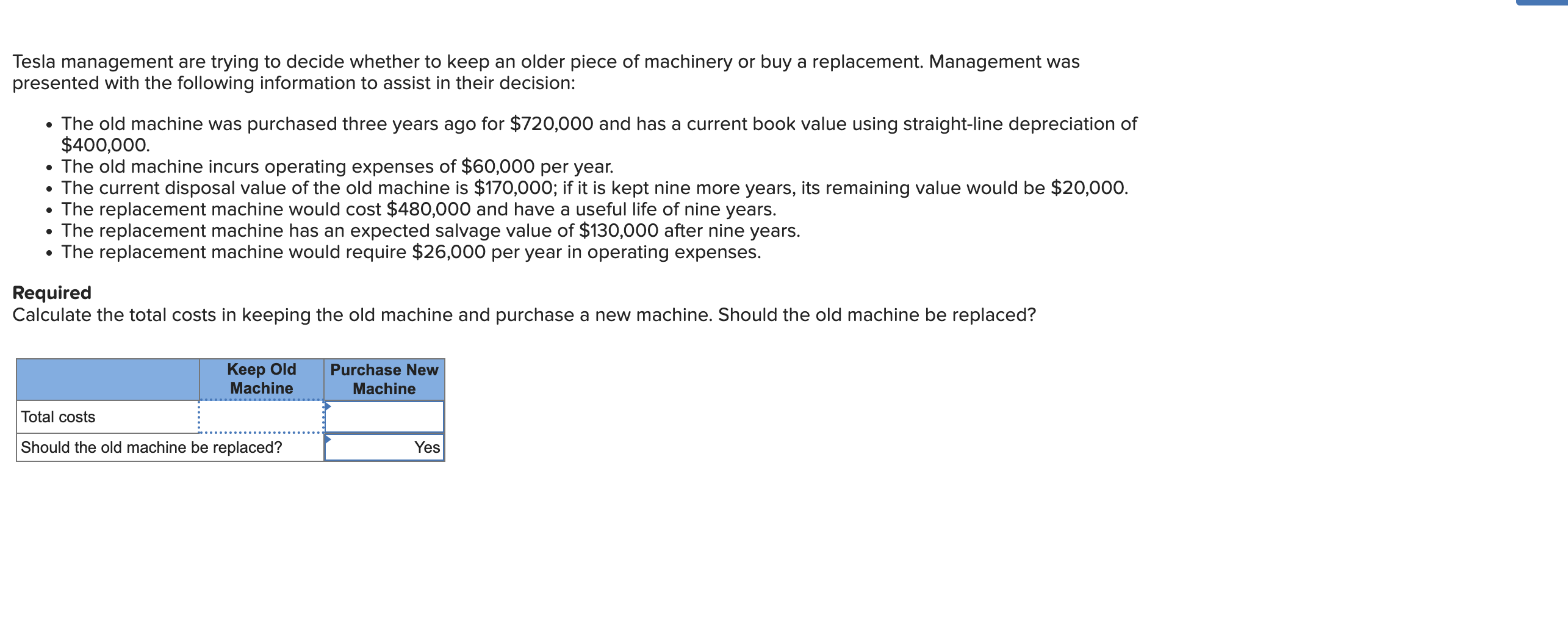  Tesla management are trying to decide whether to keep an older