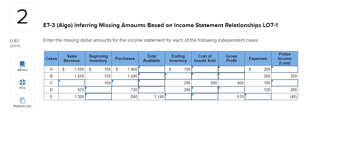 help E7-3 (Algo) Inferring Missing Amounts Based on Income Statement Relationships LO7-1