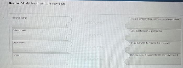  Question 31: Match each term to its description. Delayed charge Tracks
