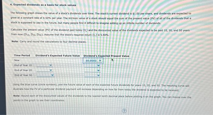  just answers please 4. Expected dividends as a basis for stock