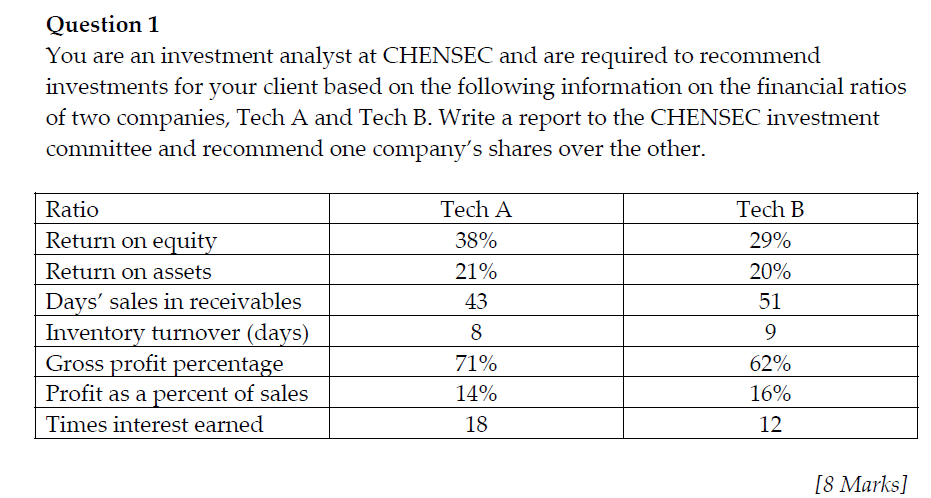  Please provide a detailed answer. Please avoid handwritten notes. Thank you.