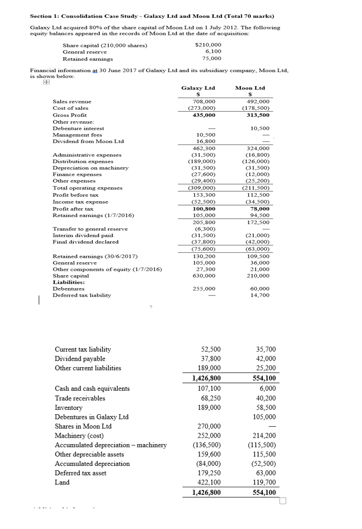  Section 1: Consolidation Case Study - Galaxy Ltd and Moon Ltd