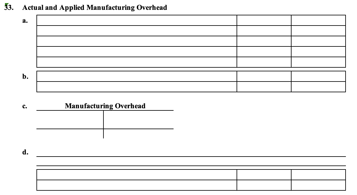 Applied Manufacturing Overhead. Brody Company incurred the following actual overhead costs for