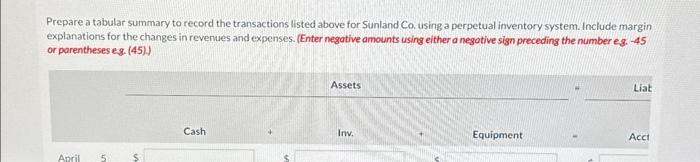 On April 5, purchased merchandise from Blossom Company for $33,200 on account.