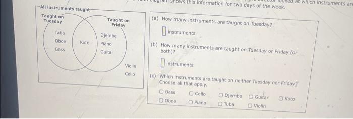  1 (a) How many instruments are taught on Tuesday? instruments. (b)