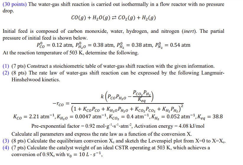  (30 points) The water-gas shift reaction is carried out isothermally in