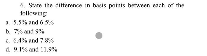  6. State the difference in basis points between each of the