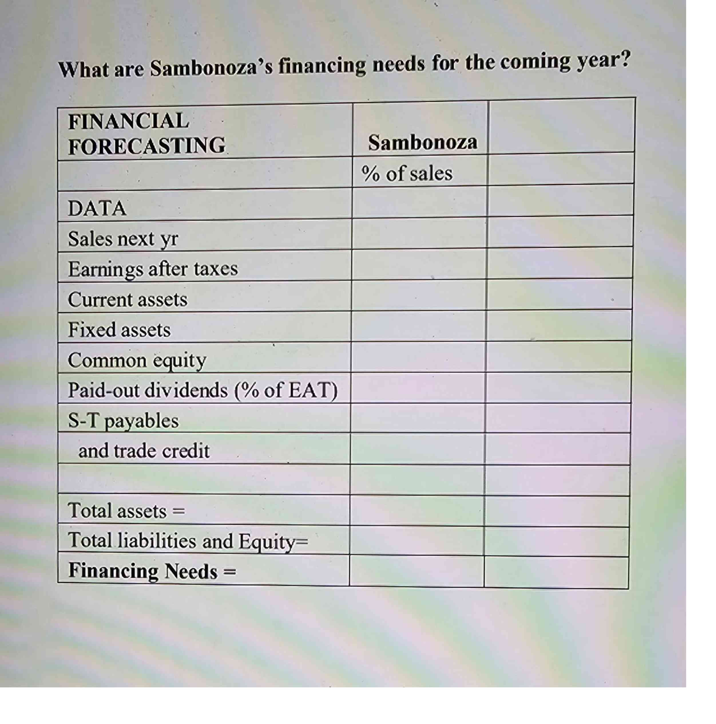  3. Q 35%. Sambonoza Enterprises projects its sales next year in