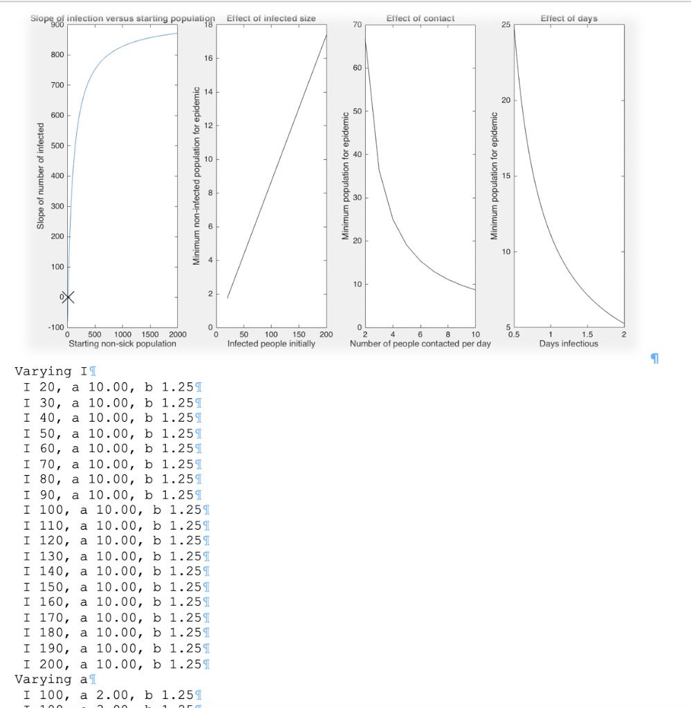 over time using ordinary differential equations -these are equations that say how