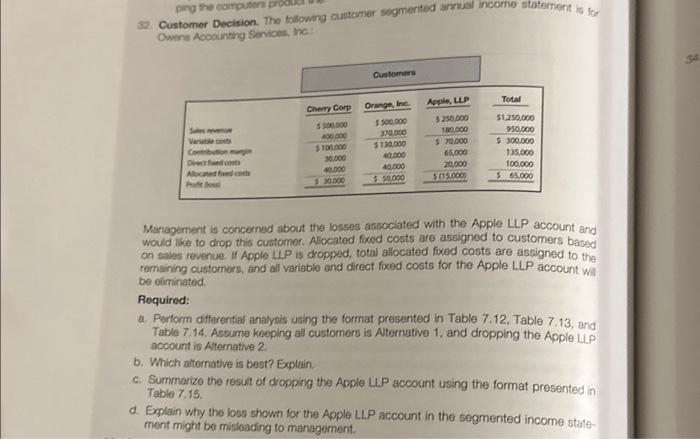  ping the computers 32. Customer Decision. The following customer segmented annual