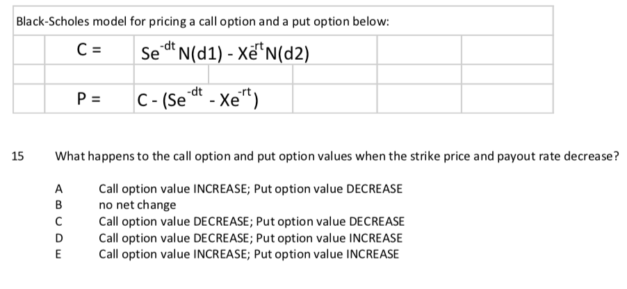  Black-Scholes model for pricing a call option and a put option