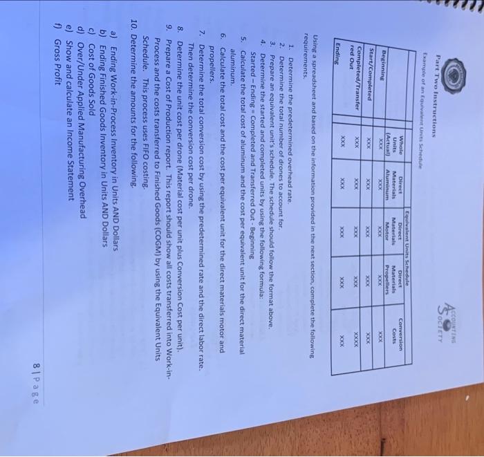 started a small manufacturing plant that fabricates small drones. The manufacturing process