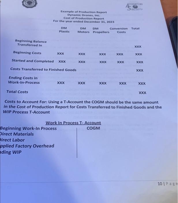 and inspected, if the drone passes inspection, the motor and propellers are