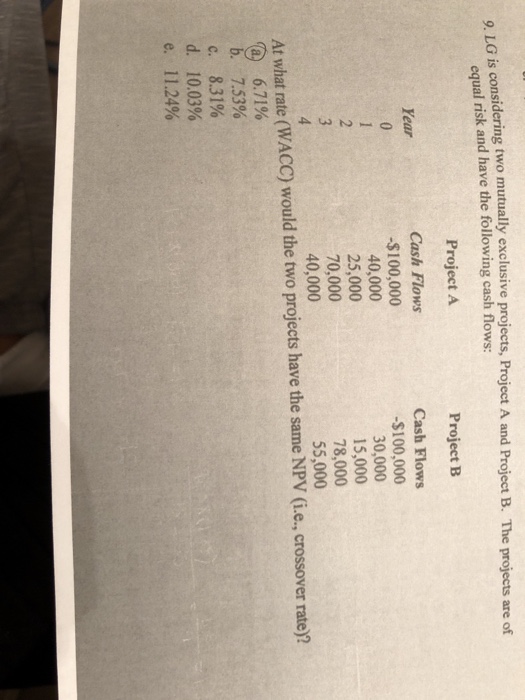  LG is considering two mutually exclusive projects, Project A and Project