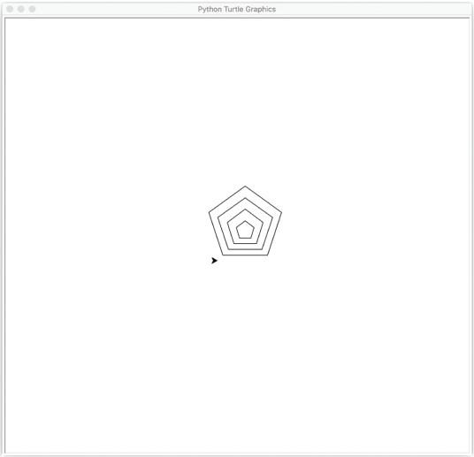 Design and implement a single program: to produce a simple graphical representation