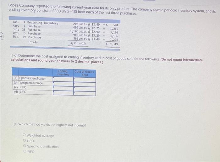  Lopez Company reported the following current-year data for its only product.
