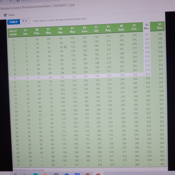 year tablol (Do not round intermediate calculations. Round the "Interest" and "Maturity