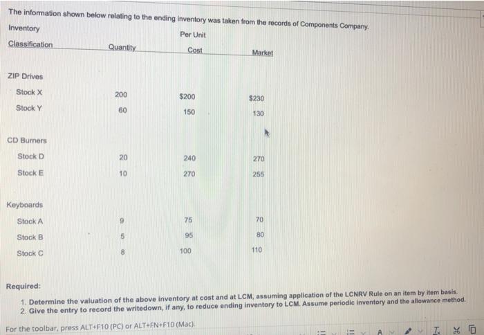  The information shown below relating to the ending inventory was taken