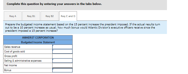 current year's performance. 20 points Sales revenue Cost of goods sold Gross
