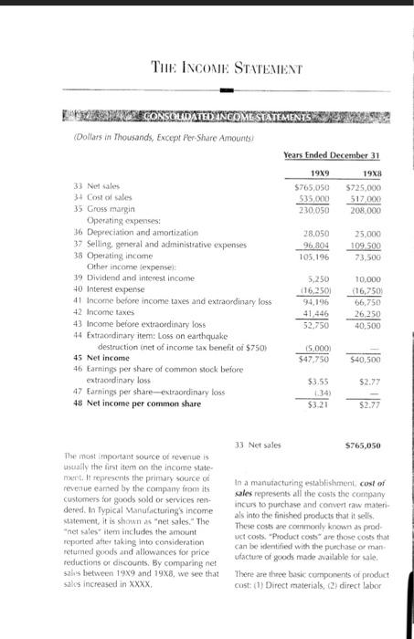 ratios, explain what each one means, and show what formula you used.