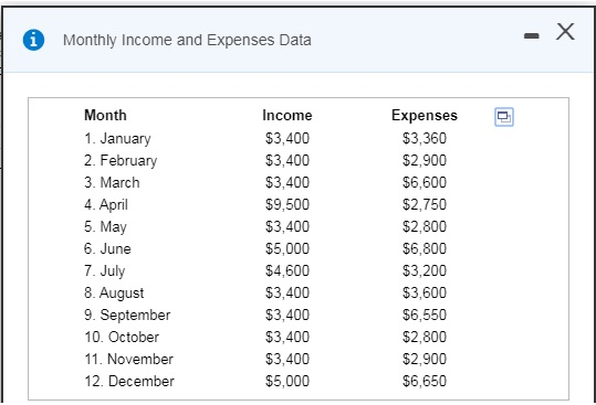 A part time student would like to optimize his financial decisions. Currently,