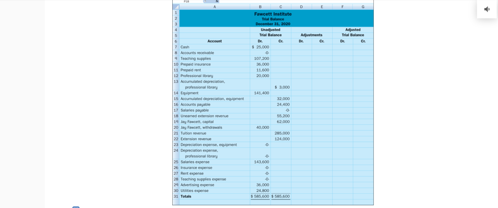 adjusted trial balance 104, 06 excel CHECK FIGURE: 2. Adjusted Trial Balance,