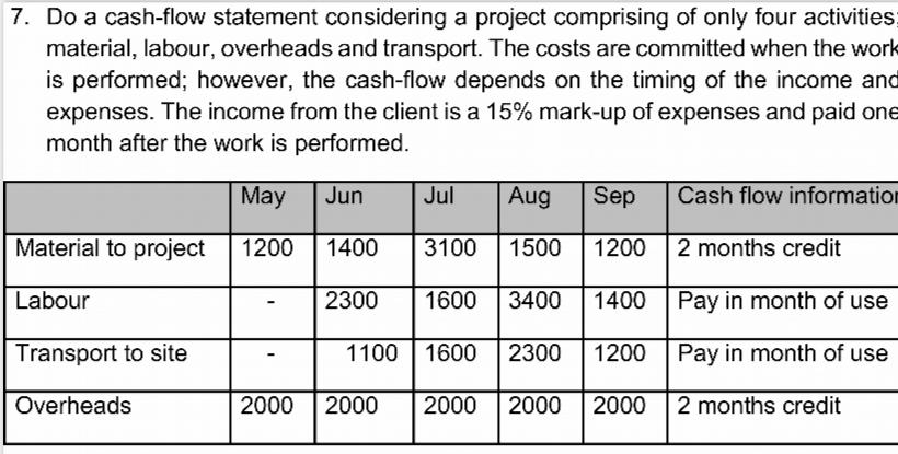  Do a cash-flow statement considering a project comprising of only four