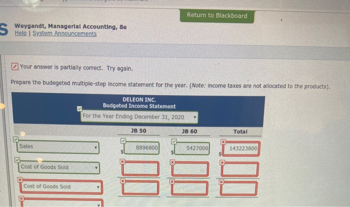 annual budgets for the year ending December 31, 2020, Accounting assistants furnish