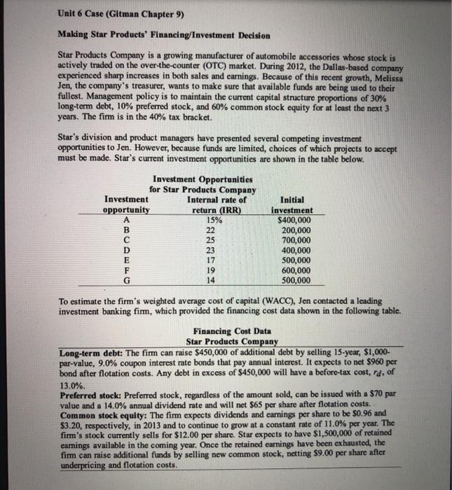  paper submission Unit 6 Case (Gitman Chapter 9) Making Star Products'