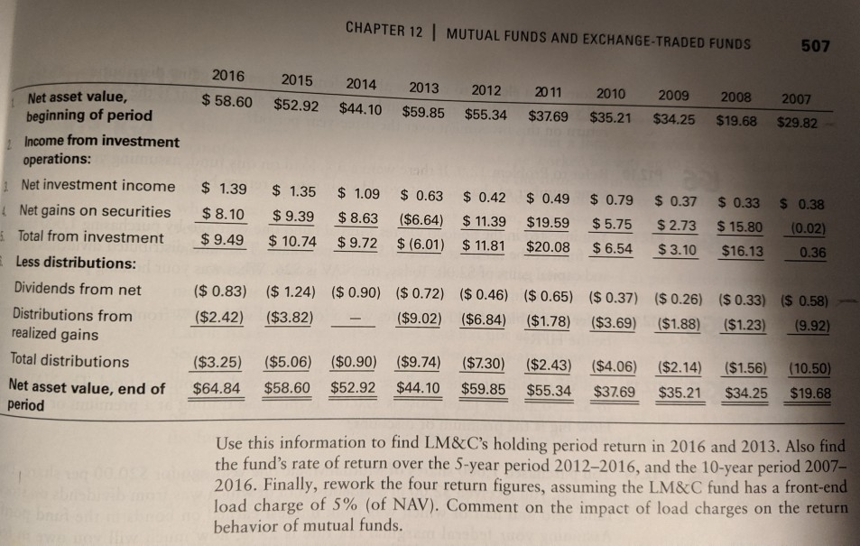 Excel format we are given to fill in the yellow spaces. (please