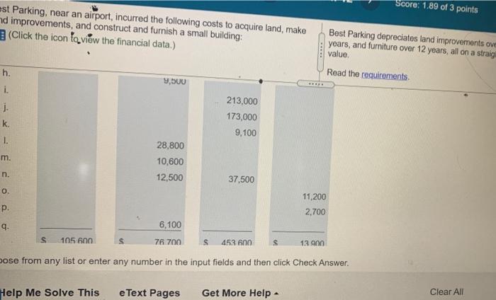 improvements, and construct and furnish a small building: (Click the icon fo