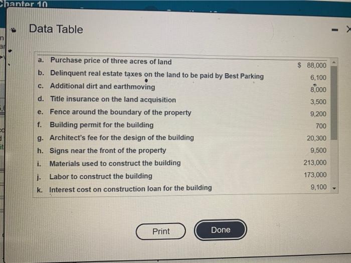 vibw the financial data.) Best Parking depreciates and improvements over 15 years,