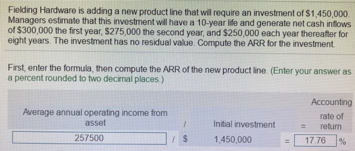  Fielding Hardware is adding a new product line that will require
