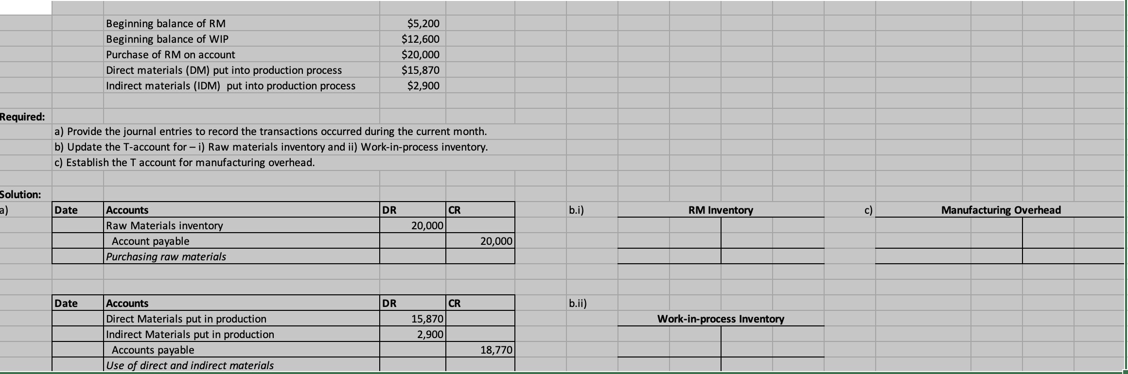 Solution: a) Date Accounts DR CR Raw Materials inventory 20,000 Account payable