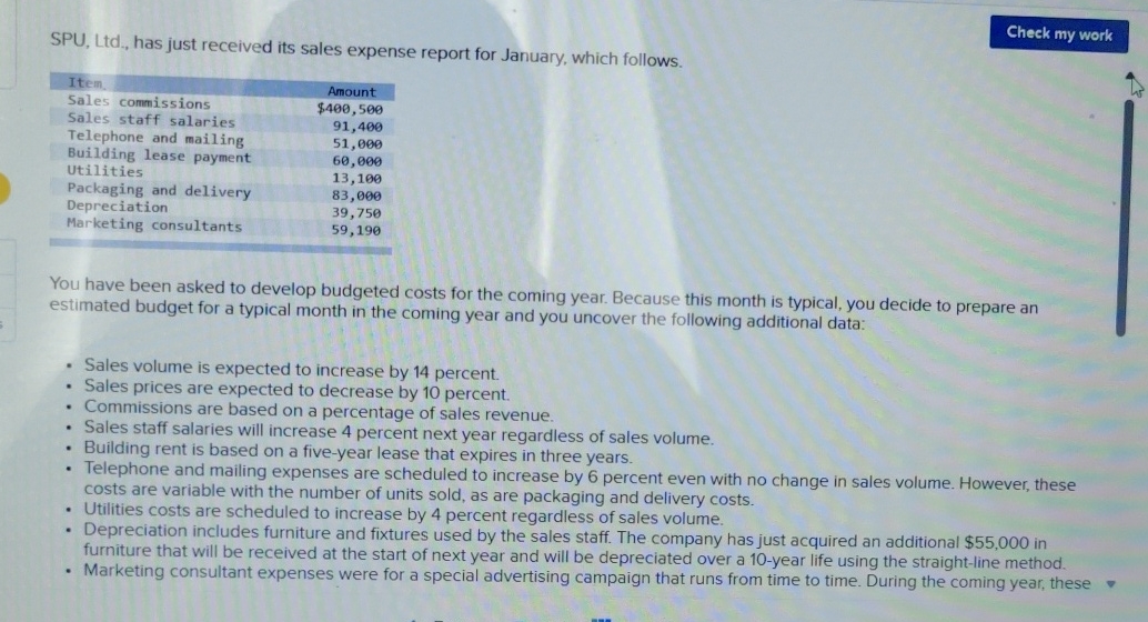  SPU, Ltd., has just received its sales expense report for January,