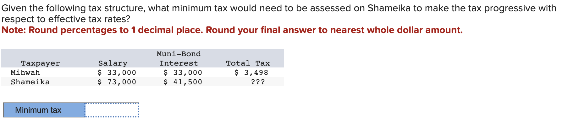 USE EFFECTIVE TAX RATE formula please. Answer is not 6069 Given the