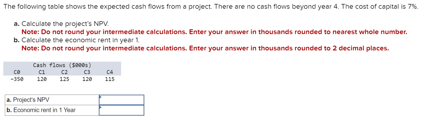  The following table shows the expected cash flows from a project.
