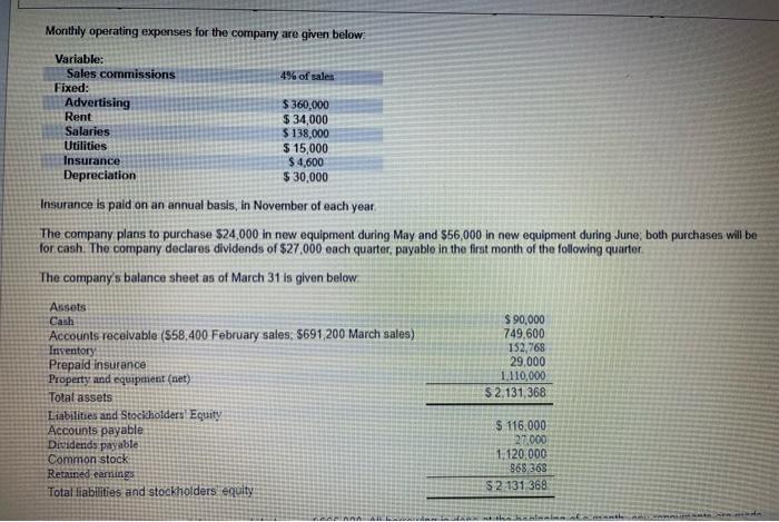 In preparing your answers in the excel file you should generally design