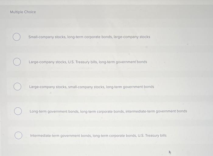 terms of volatility of returns? Rank from most volatile to least. Multiple